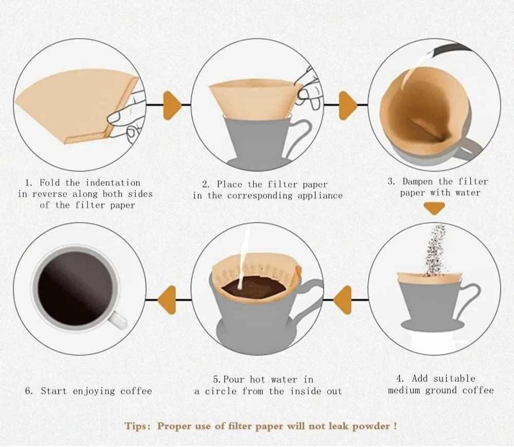 Sd0725441b8414a1d94eb2cdea1b8c842G